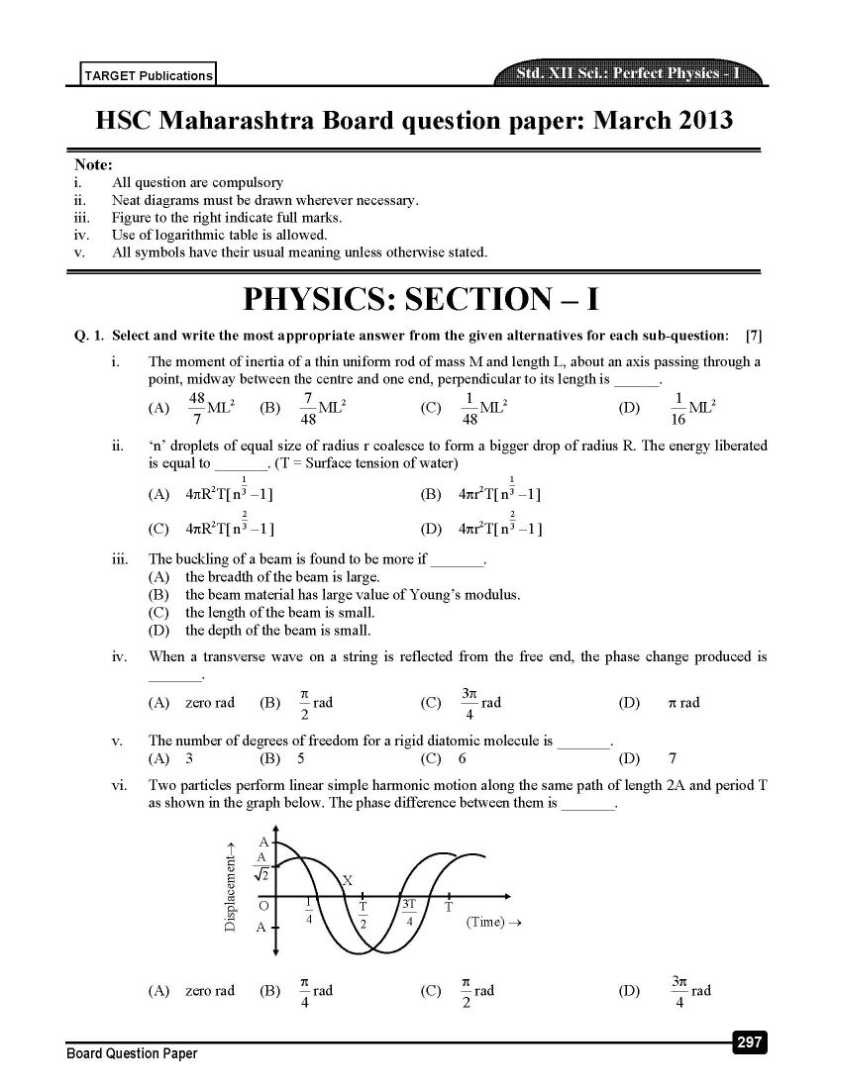 Physics research papers pdf