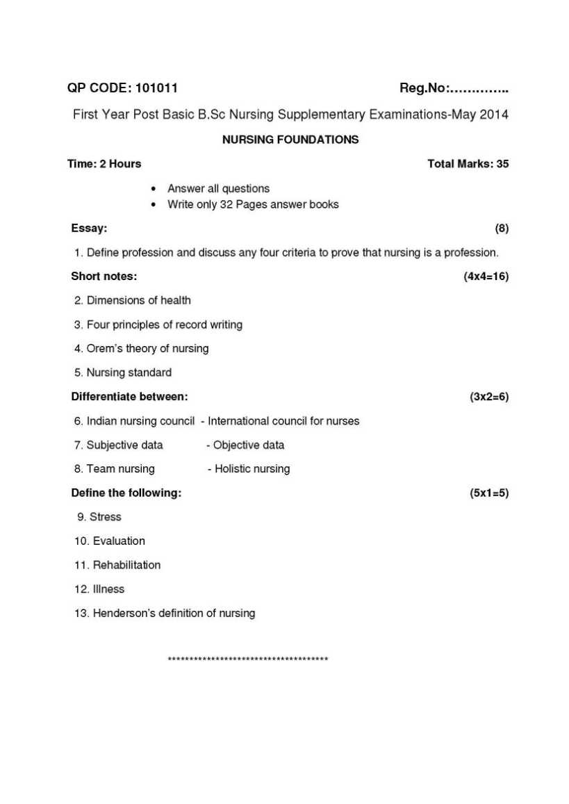 PBBSC 1st Year Nursing Exam Paper 1