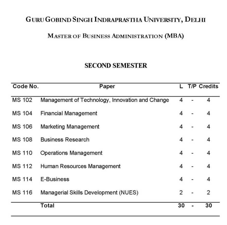 Ggsipu Mba Corporate Tax Planning Paper 21 22 Studychacha