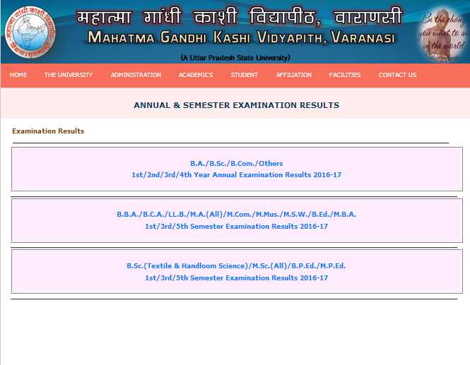 Mgkvp Varanasi Ba 1 Result 2019 2020 2021 Studychacha