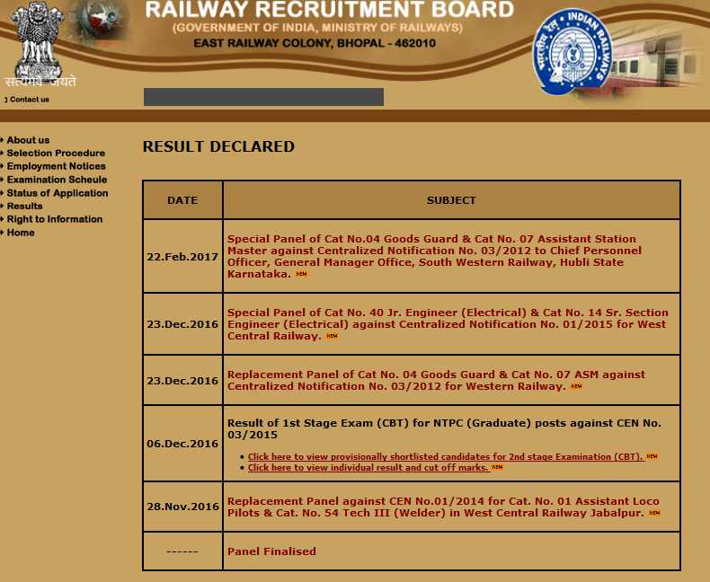 Rrb Bhopal Ticket Collector Written Exam Result 2019 2020 2021
