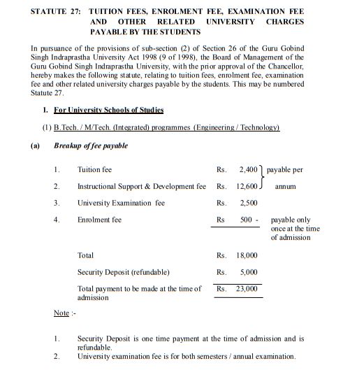 Fees Structure Of Mba At Guru Gobind Singh University New Delhi 22 23 Studychacha